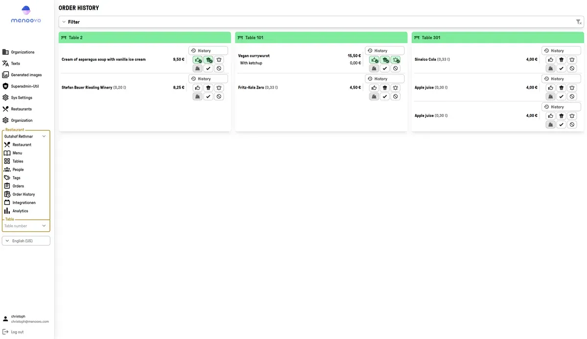 Menoovo Küchenmonitor mit Order-Ansicht